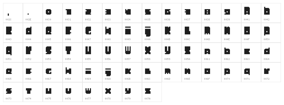 Quadratini Normal Character Map