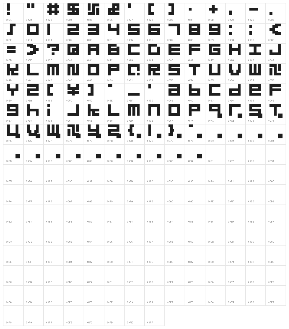 Quadrats Character Map