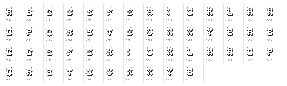 Quadri Hollow Regular Character Map