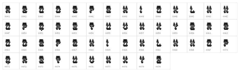 Quadri Regular Character Map