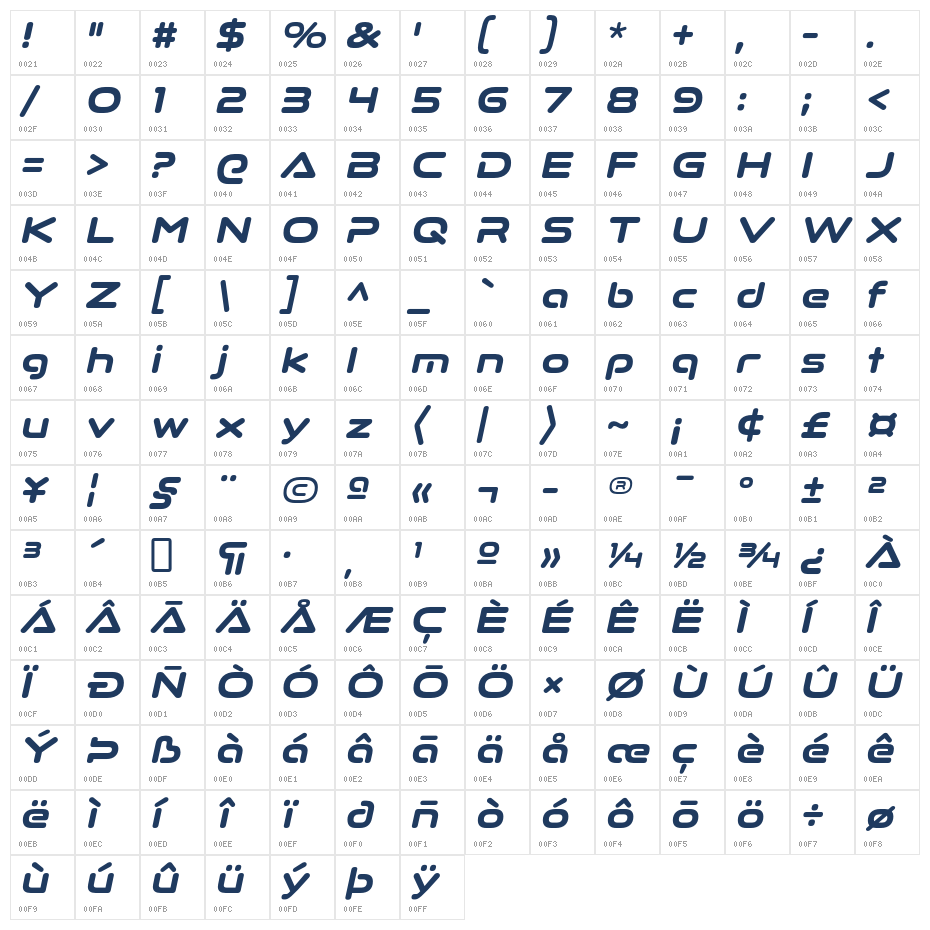 Quadrillion Semi Bold Italic Character Map