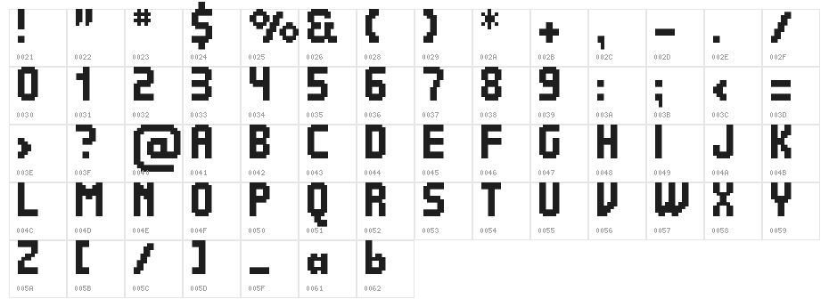 Quadrit Character Map