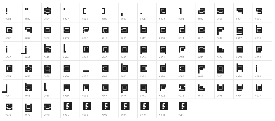 Quadro Regular Character Map