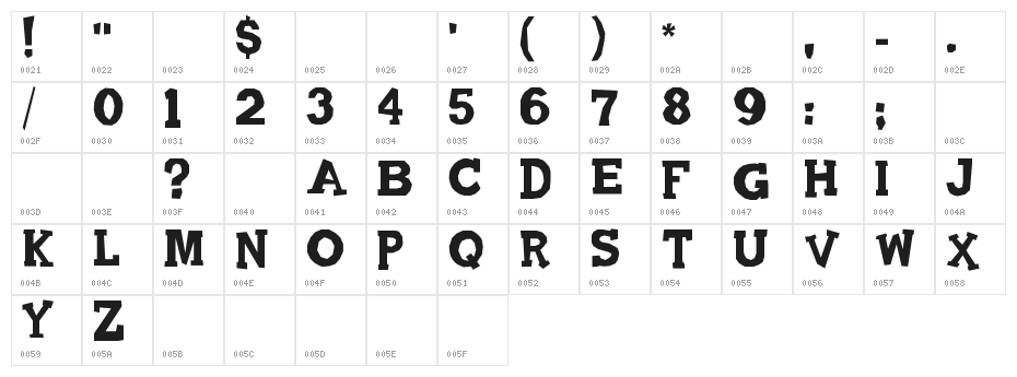 Quadrophonic Character Map