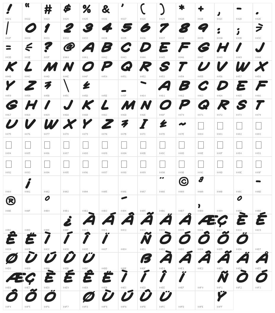 Quadrus Semicond Bold Italic Character Map