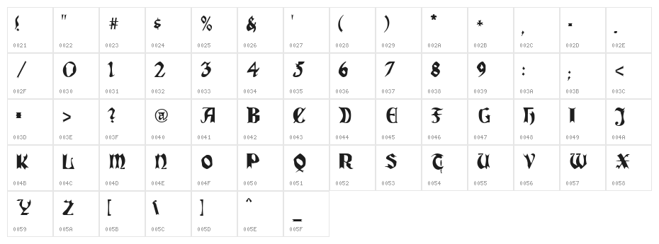 QuaelGothicCondensed Character Map