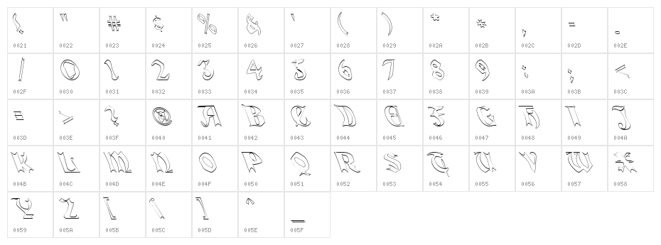 QuaelGothicHollowLefty Character Map