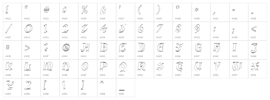 QuaelGothicHollow Character Map