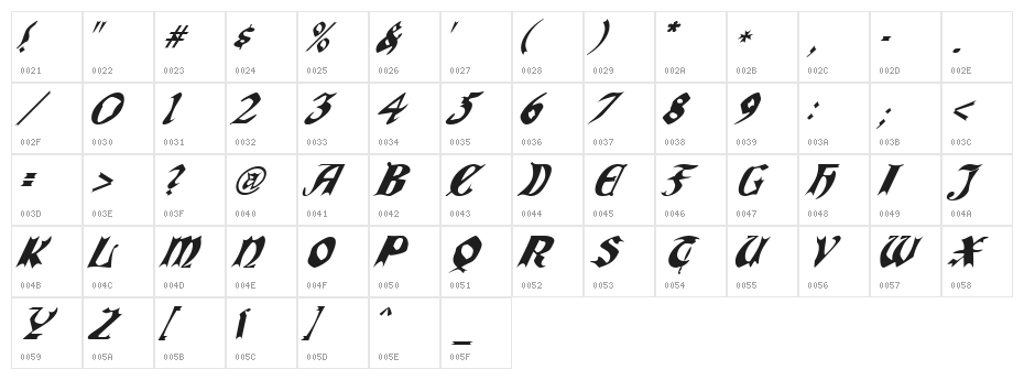 QuaelGothicItalics Character Map