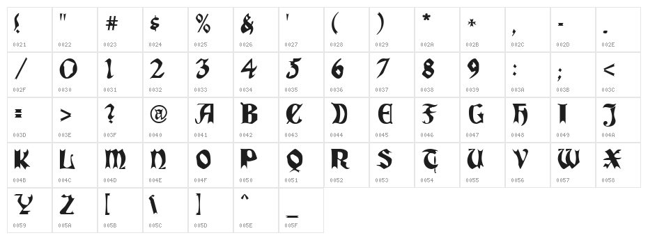 QuaelGothic Character Map