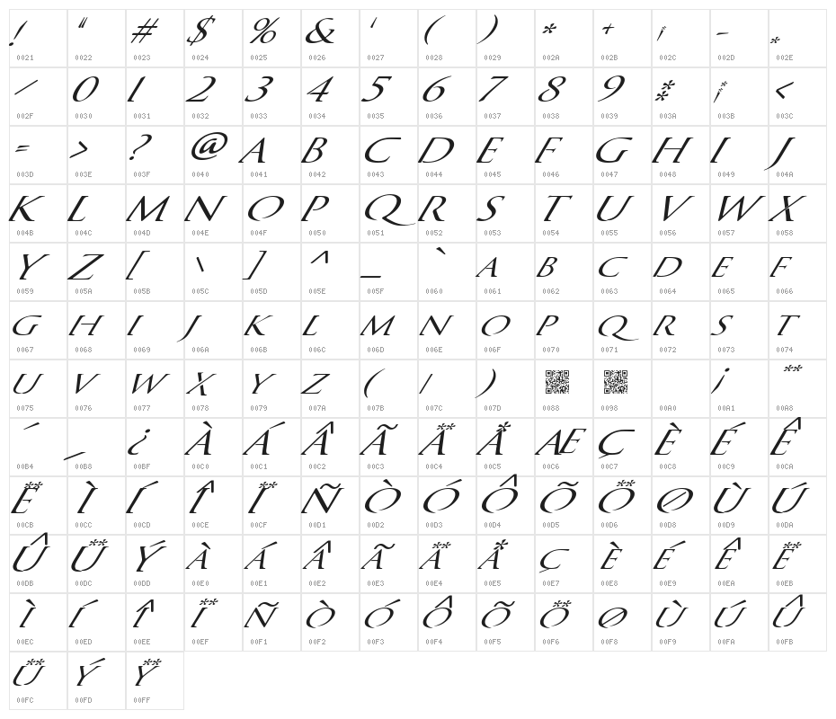 QuagentItalic Character Map
