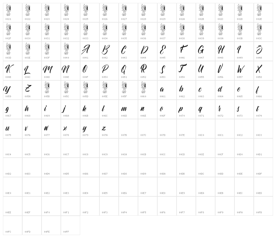 Quaint Character Map
