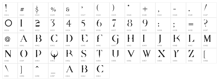 Quake Cyr Character Map