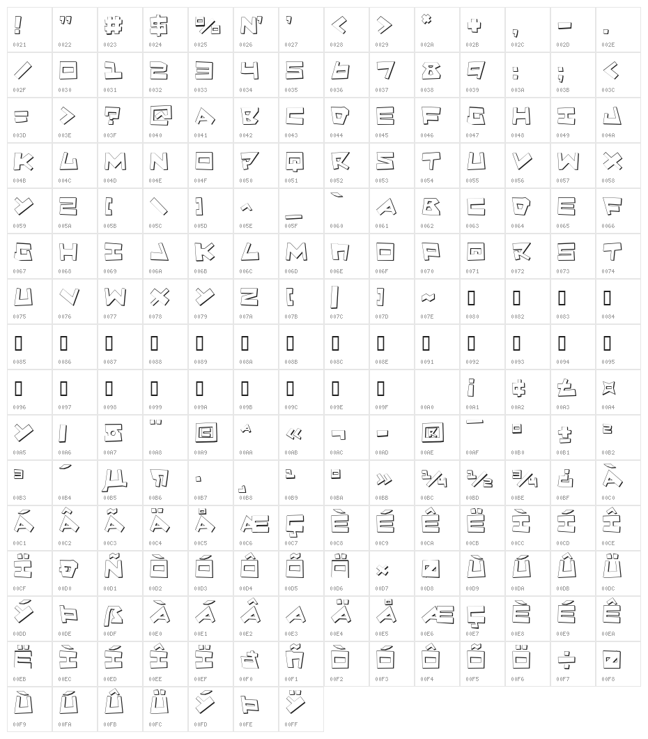 Quake & Shake 3D Character Map