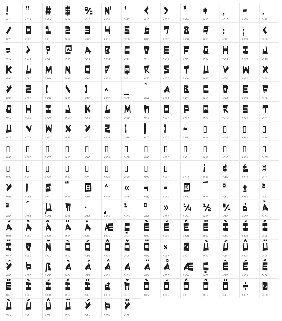 Quake & Shake Condensed Character Map