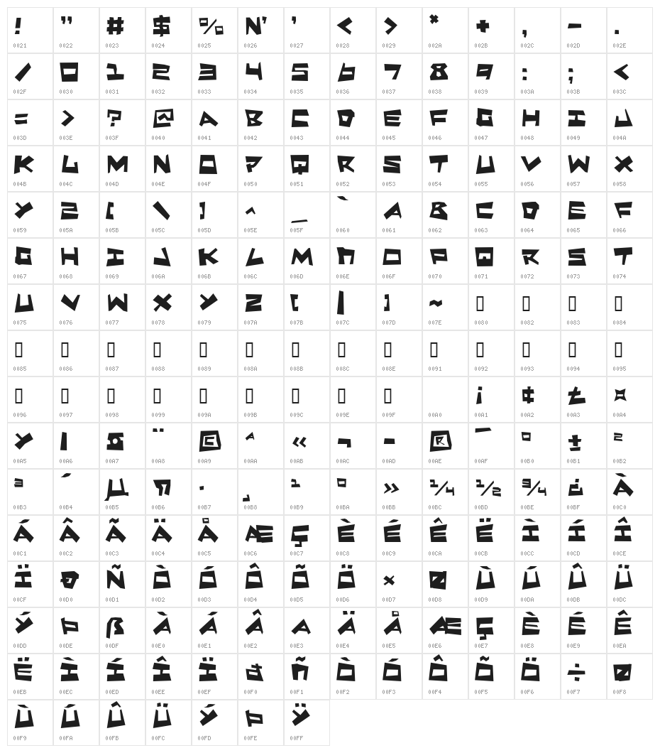 Quake & Shake Max Character Map