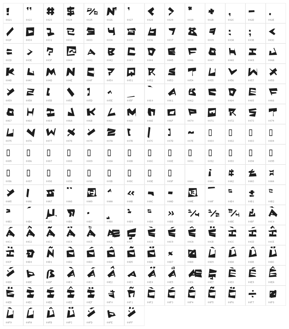 Quake & Shake SuperMax Character Map