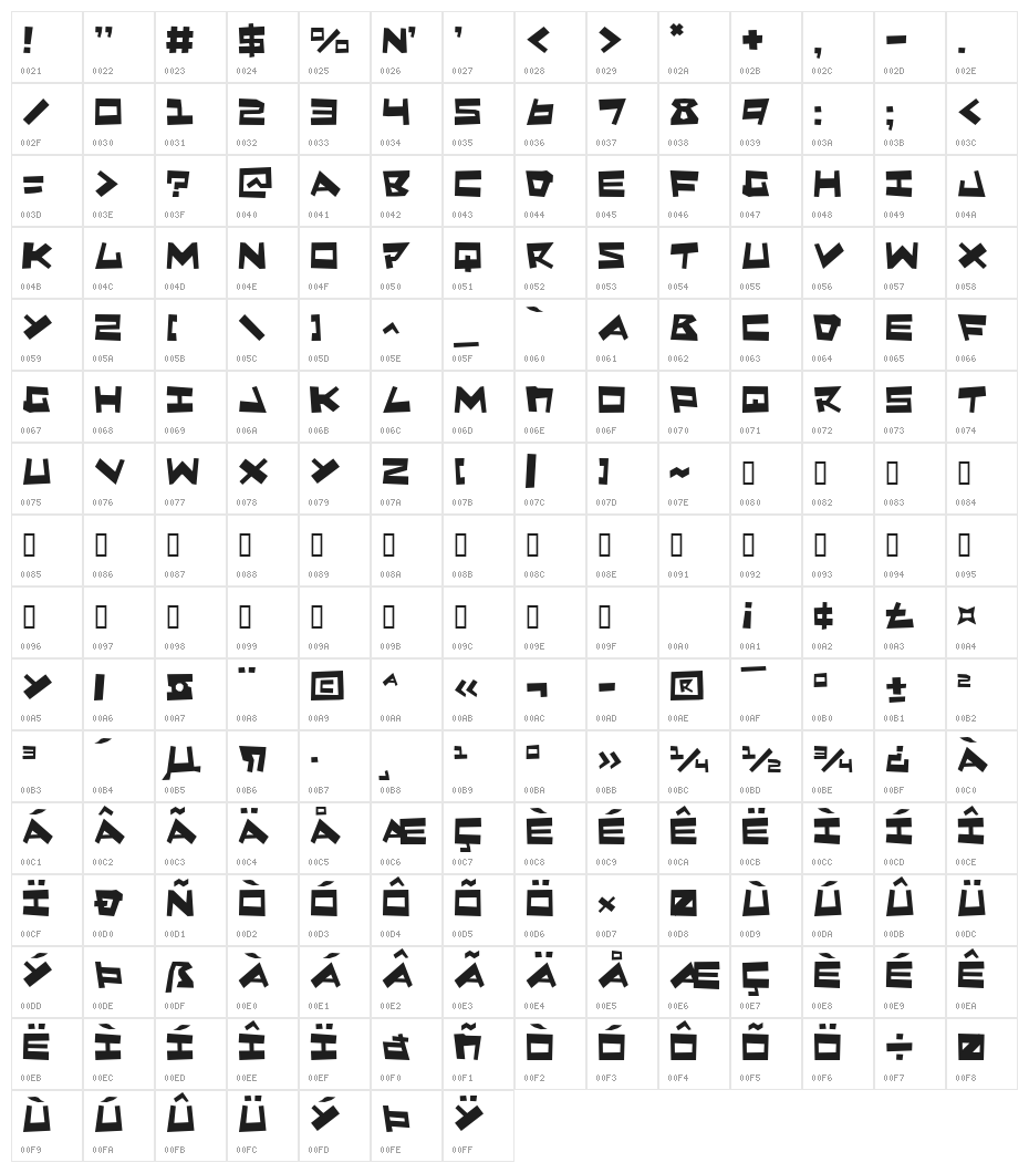Quake & Shake Character Map
