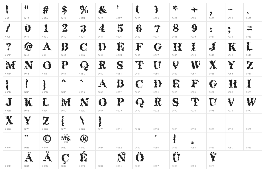 QuakeRoman Character Map