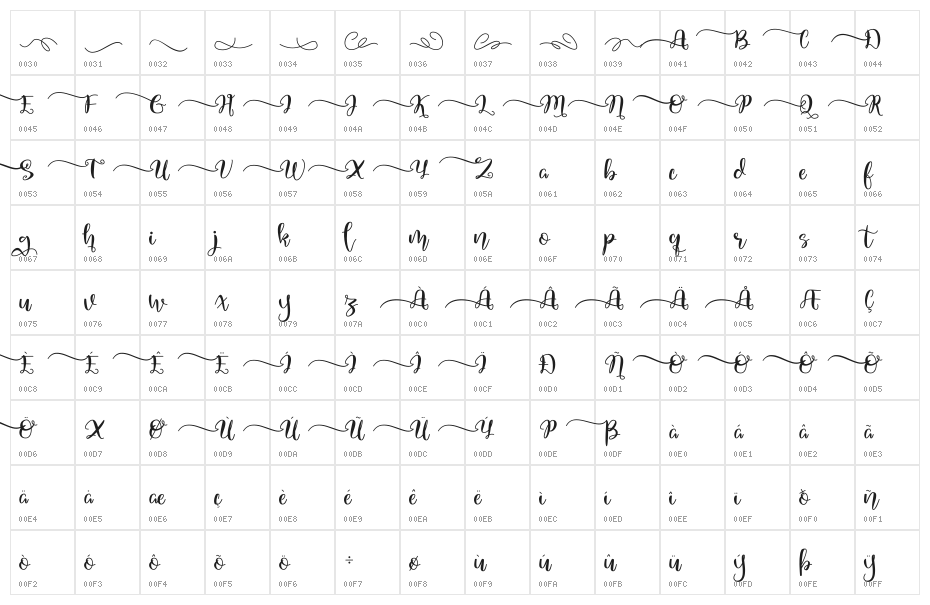 QuakedSwash Character Map