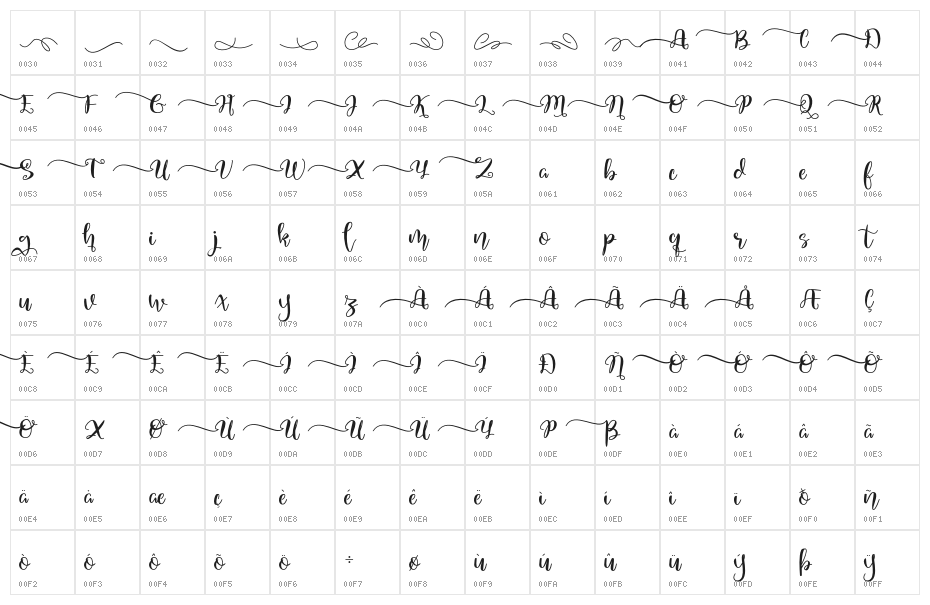QuakedSwash Character Map