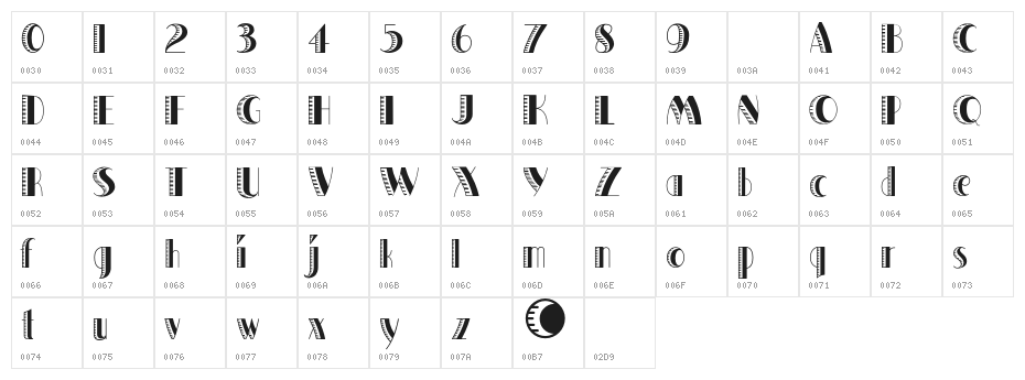 Quaker Shade Character Map