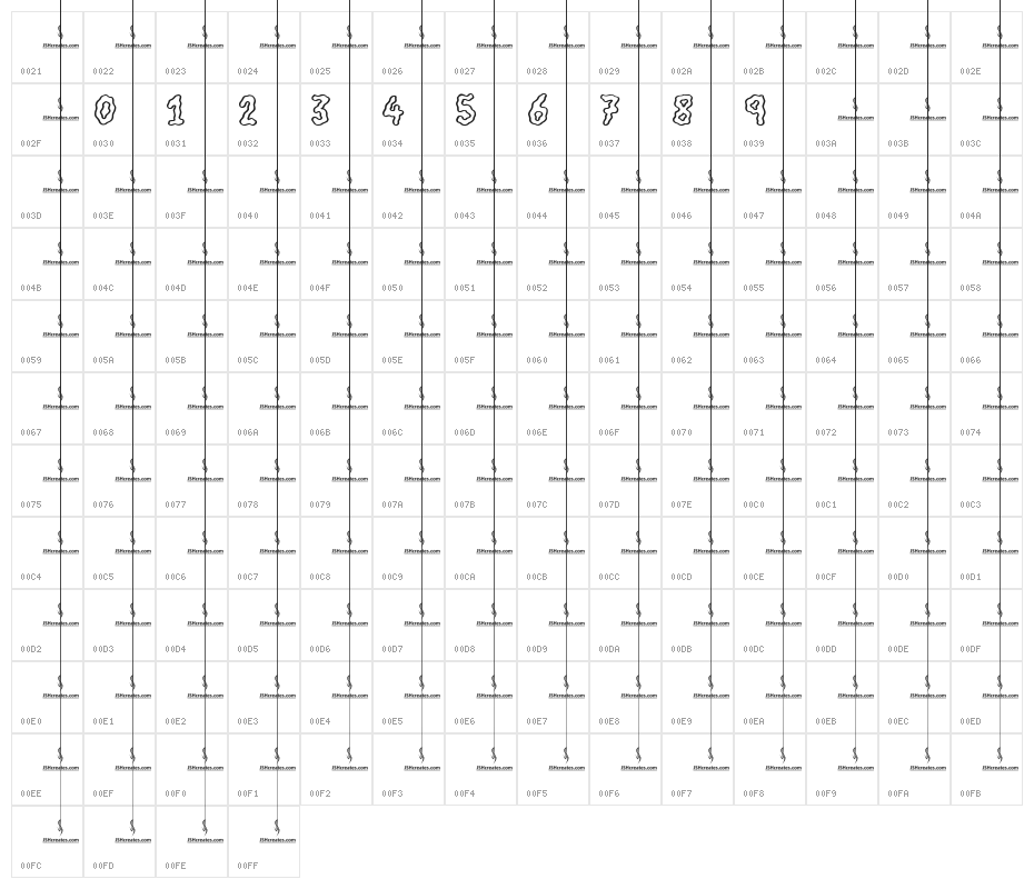 Quaker Shaker extra numbers Character Map