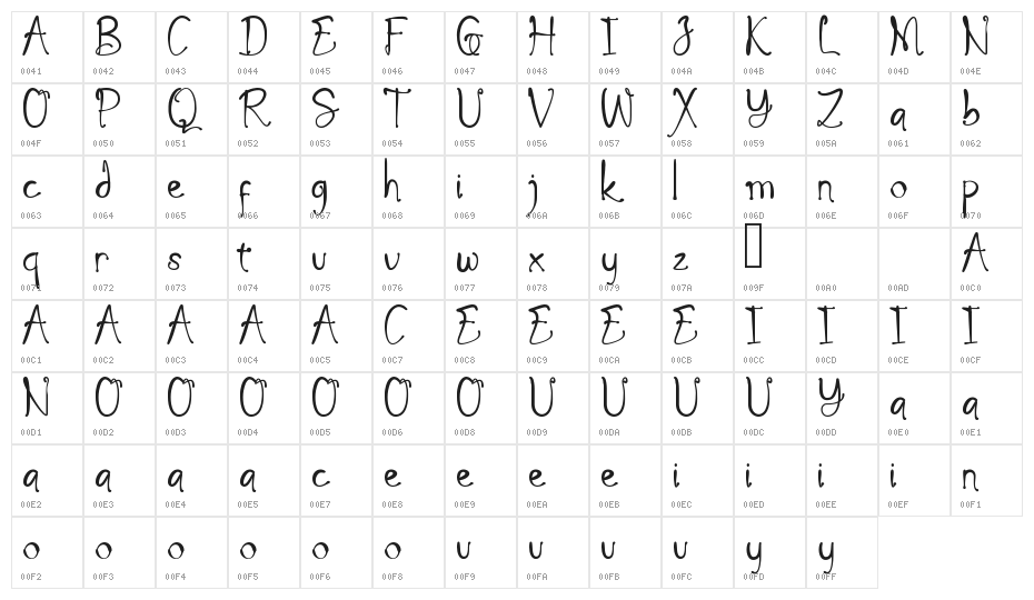 Quaker Zinchers Character Map