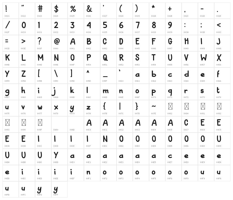 Quaker Character Map