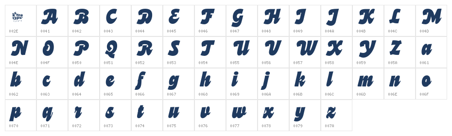 Quakers Demo Regular Character Map