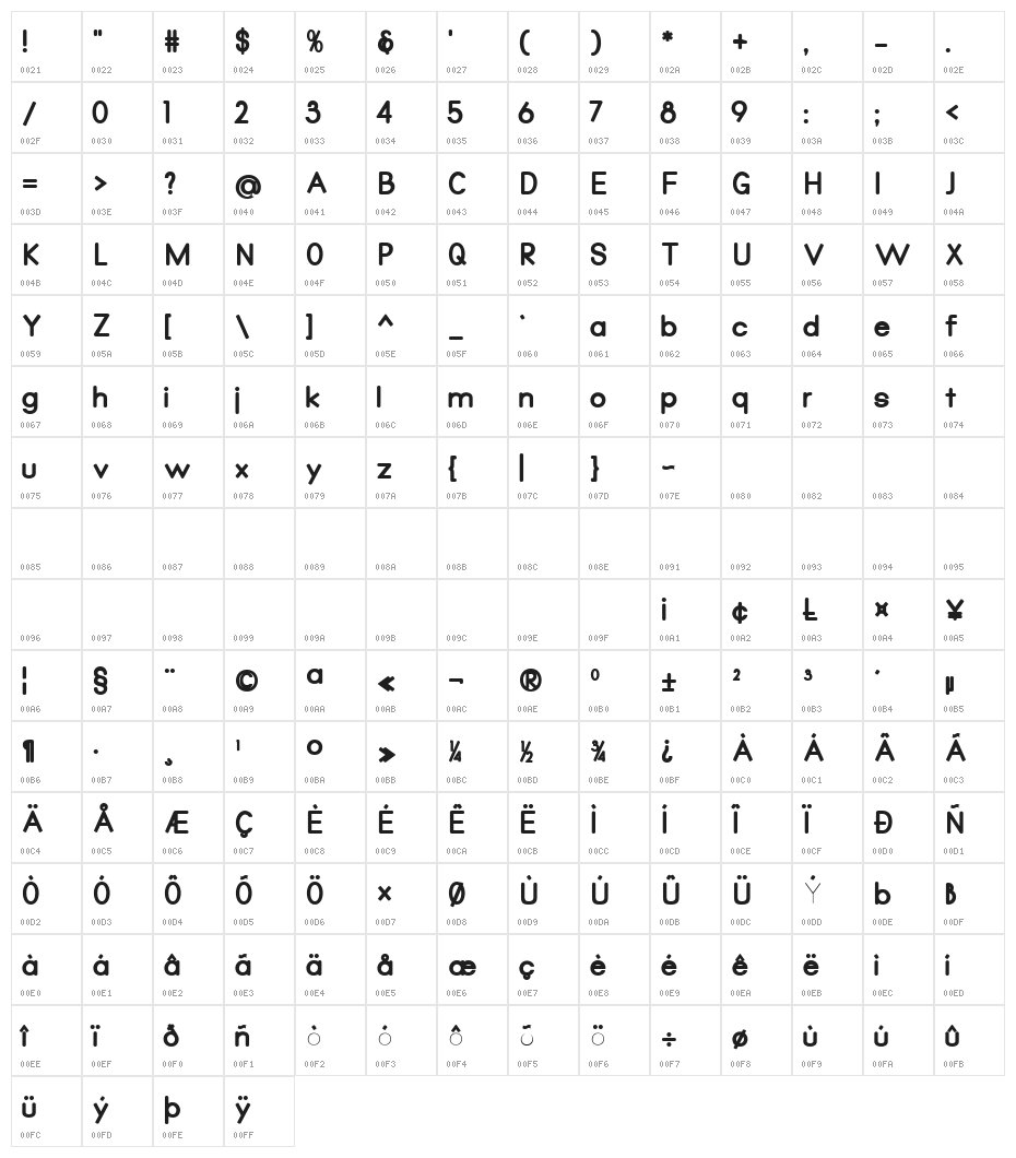 Qualio black Character Map