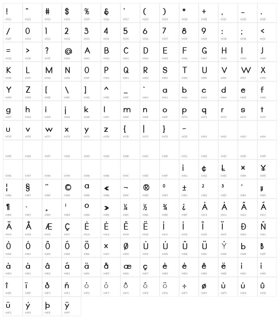 Qualio bold Character Map