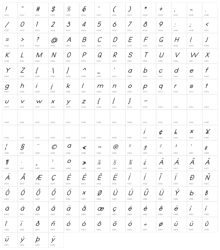 Qualio italic Character Map