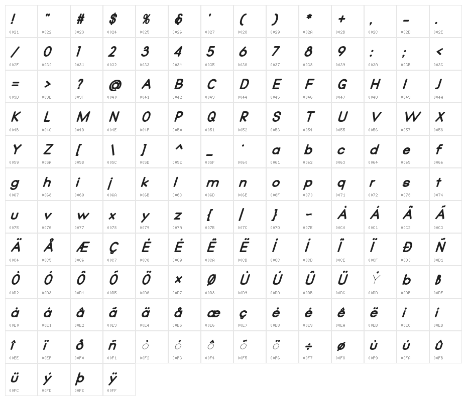 Qualioblackitalic Character Map