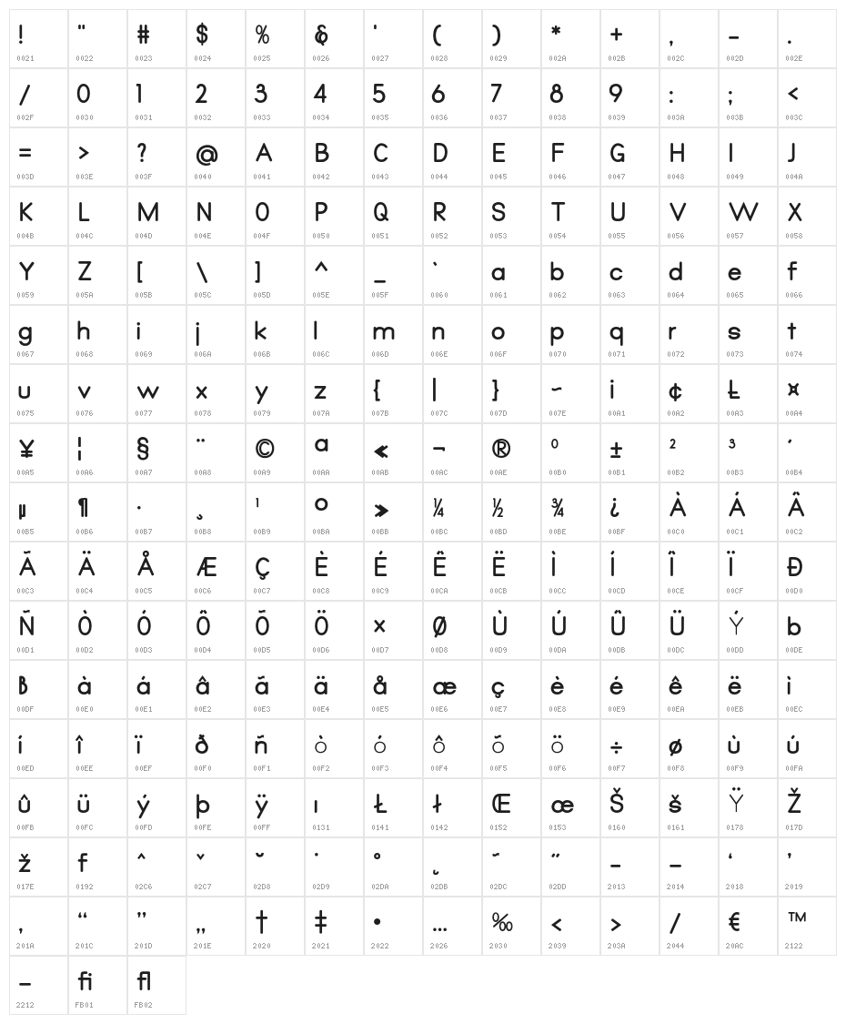 Qualiobold Character Map