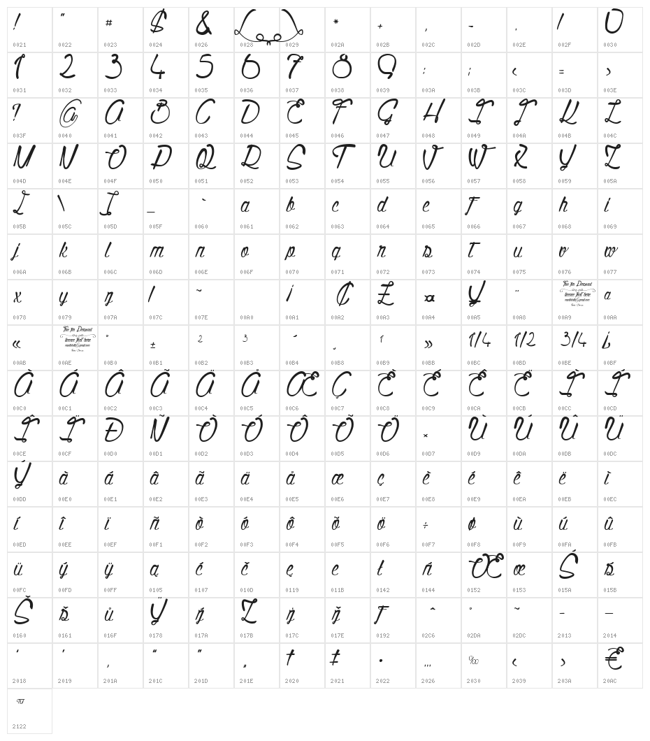 Quality Street Character Map