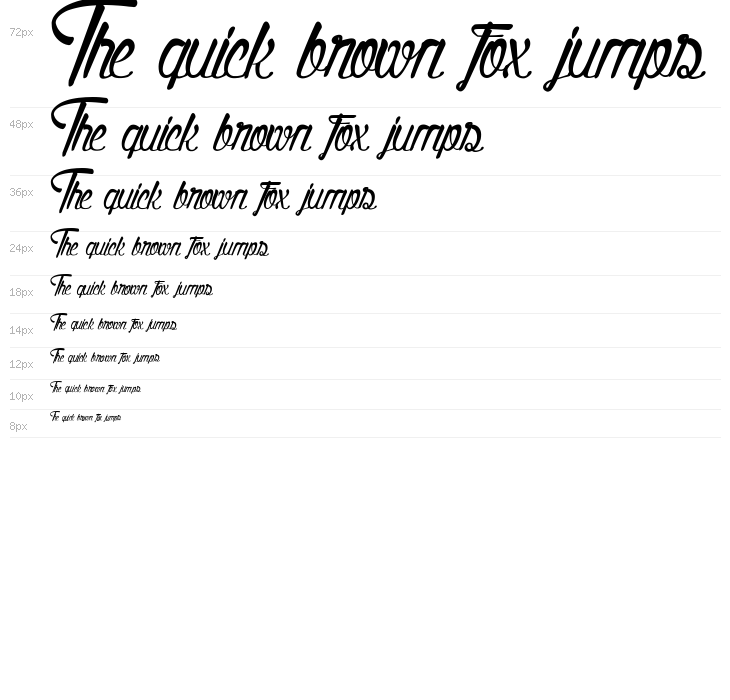 Quality Street Waterfall