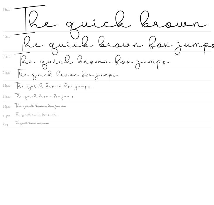 Quality Time Waterfall