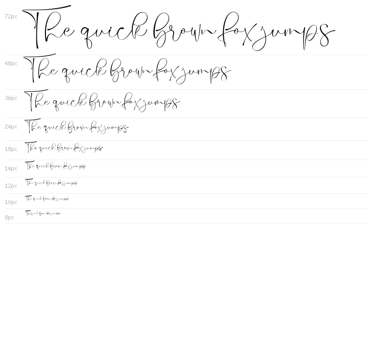 Quality times Regular Waterfall