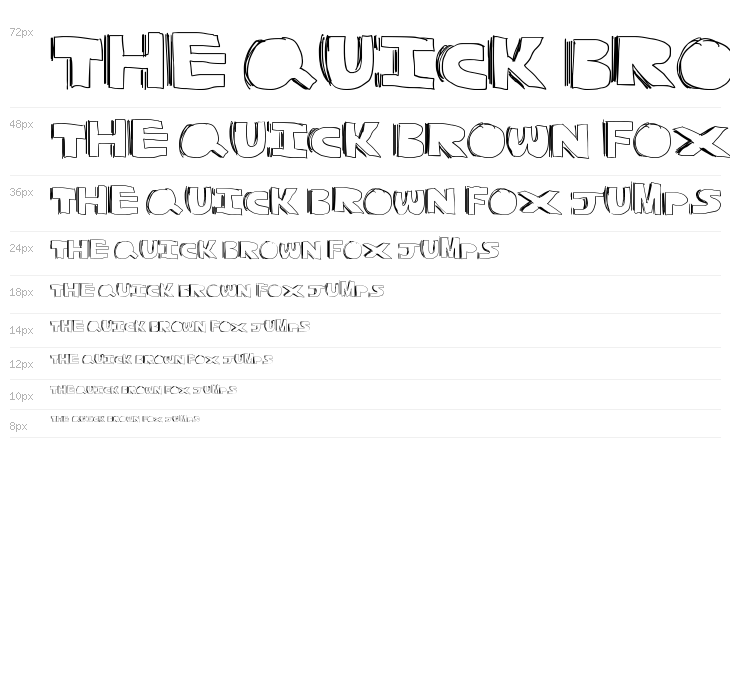 QualityControl Waterfall