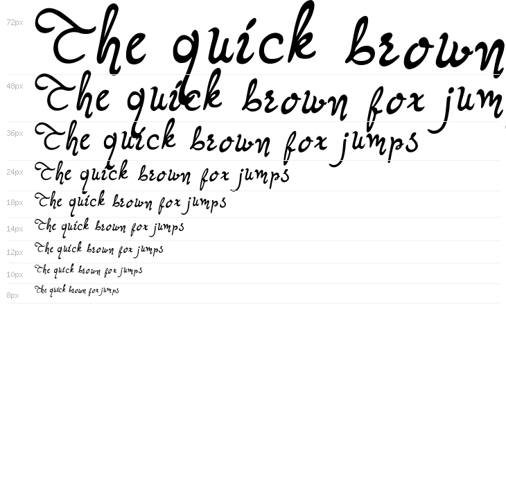 Quallien Cansta Waterfall