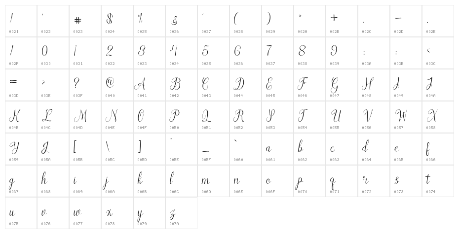Qualyty Free Character Map