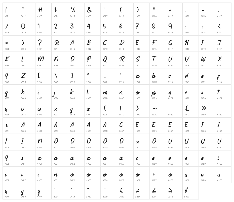 Quamaine Brush Character Map