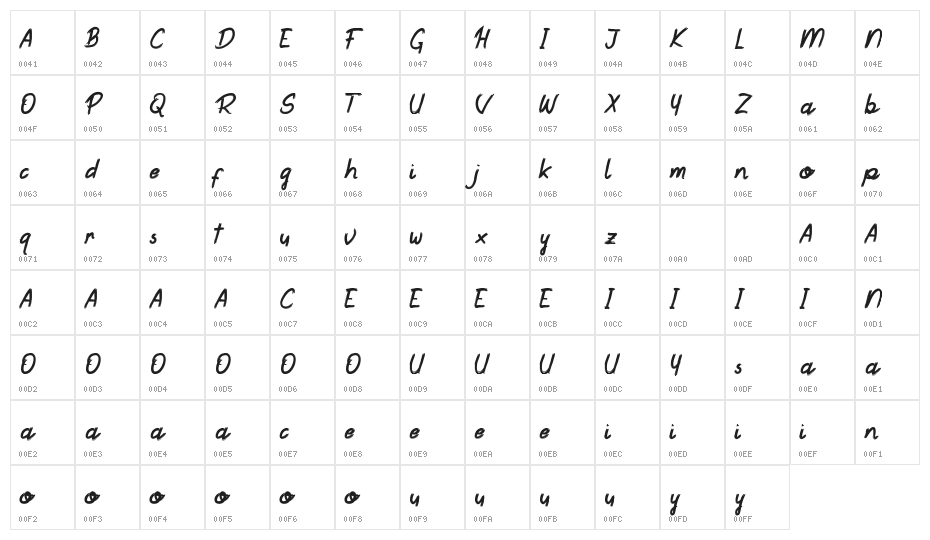 Quamaine Demo Brush Character Map