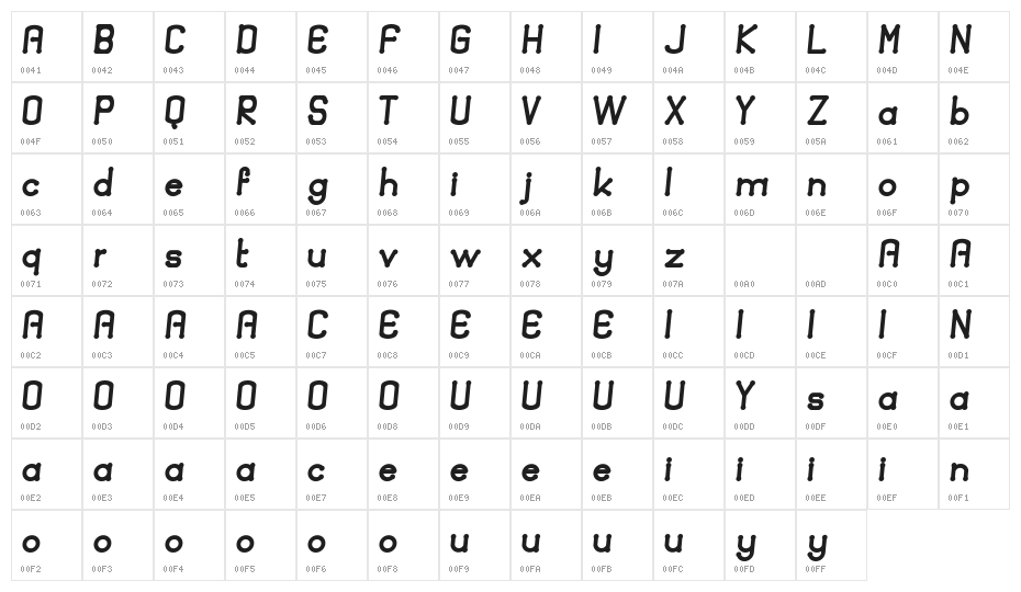 Quamaine Demo Italic Character Map
