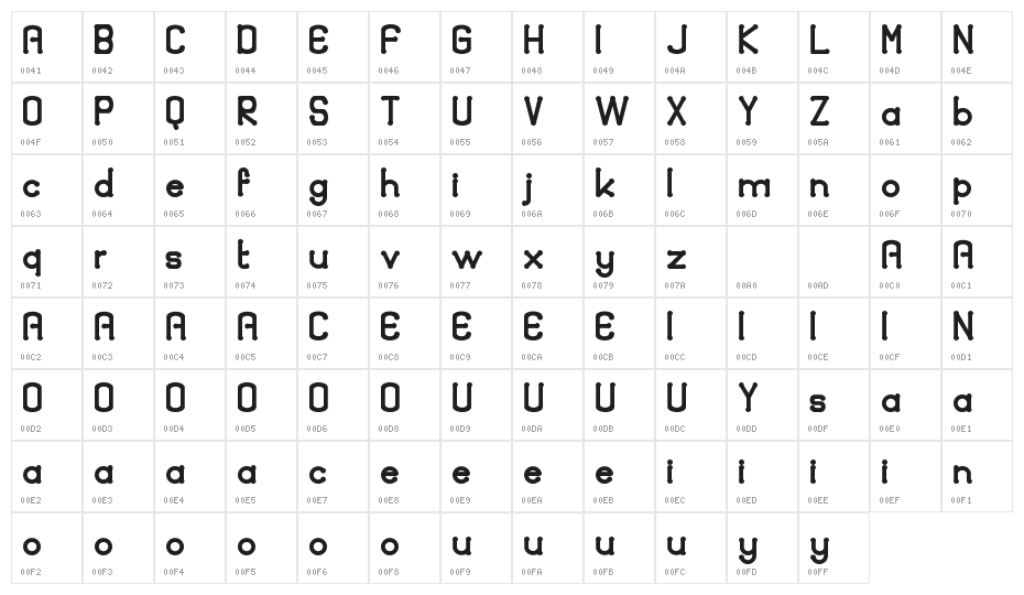 Quamaine Demo Character Map