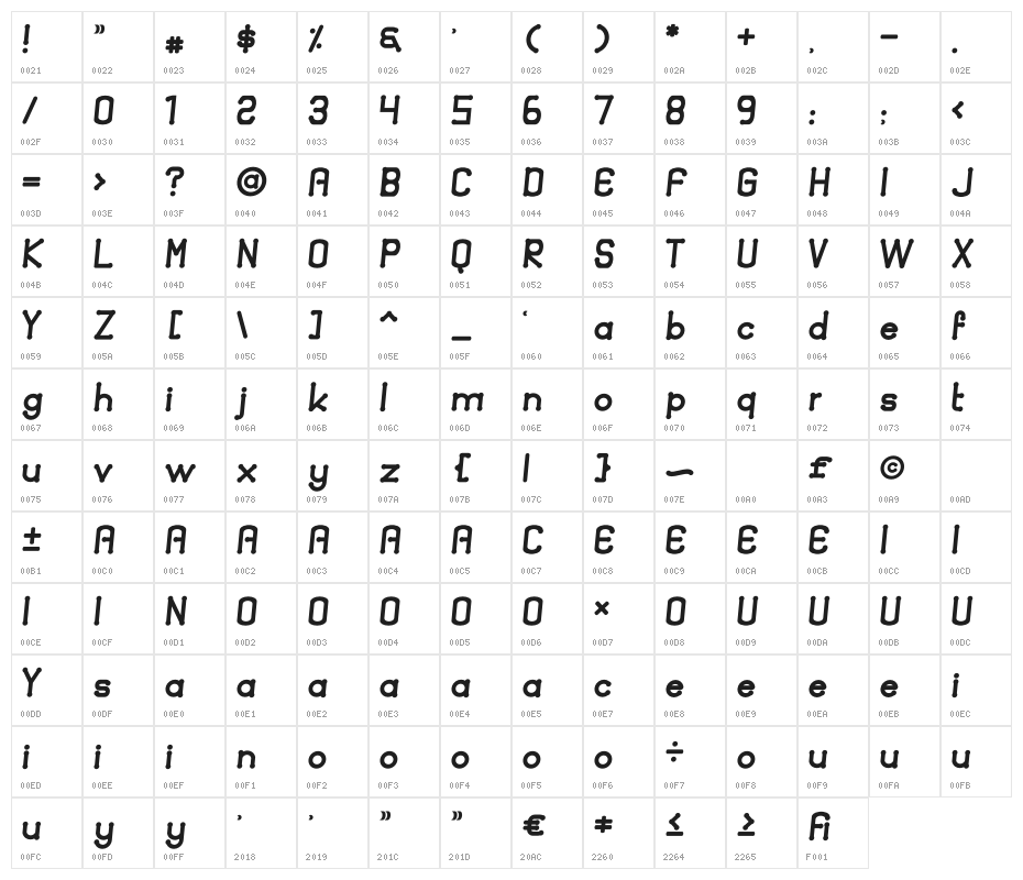 Quamaine Italic Character Map