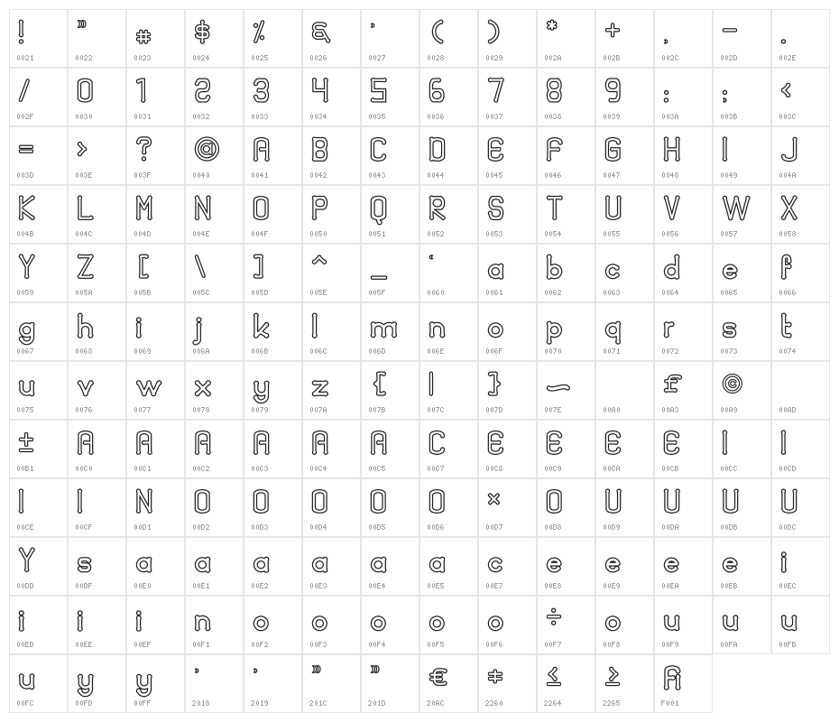 Quamaine Outline Character Map