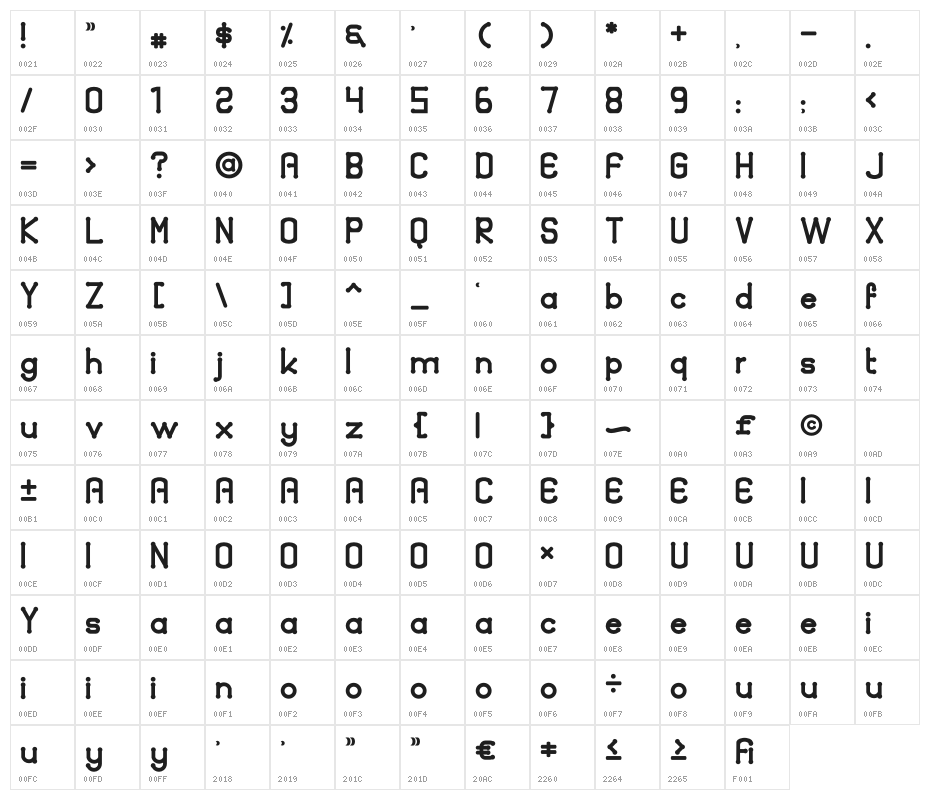 Quamaine Character Map