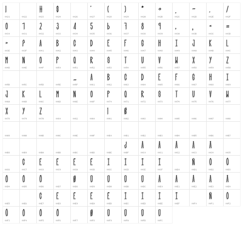 Quand tu n'es pas là Character Map